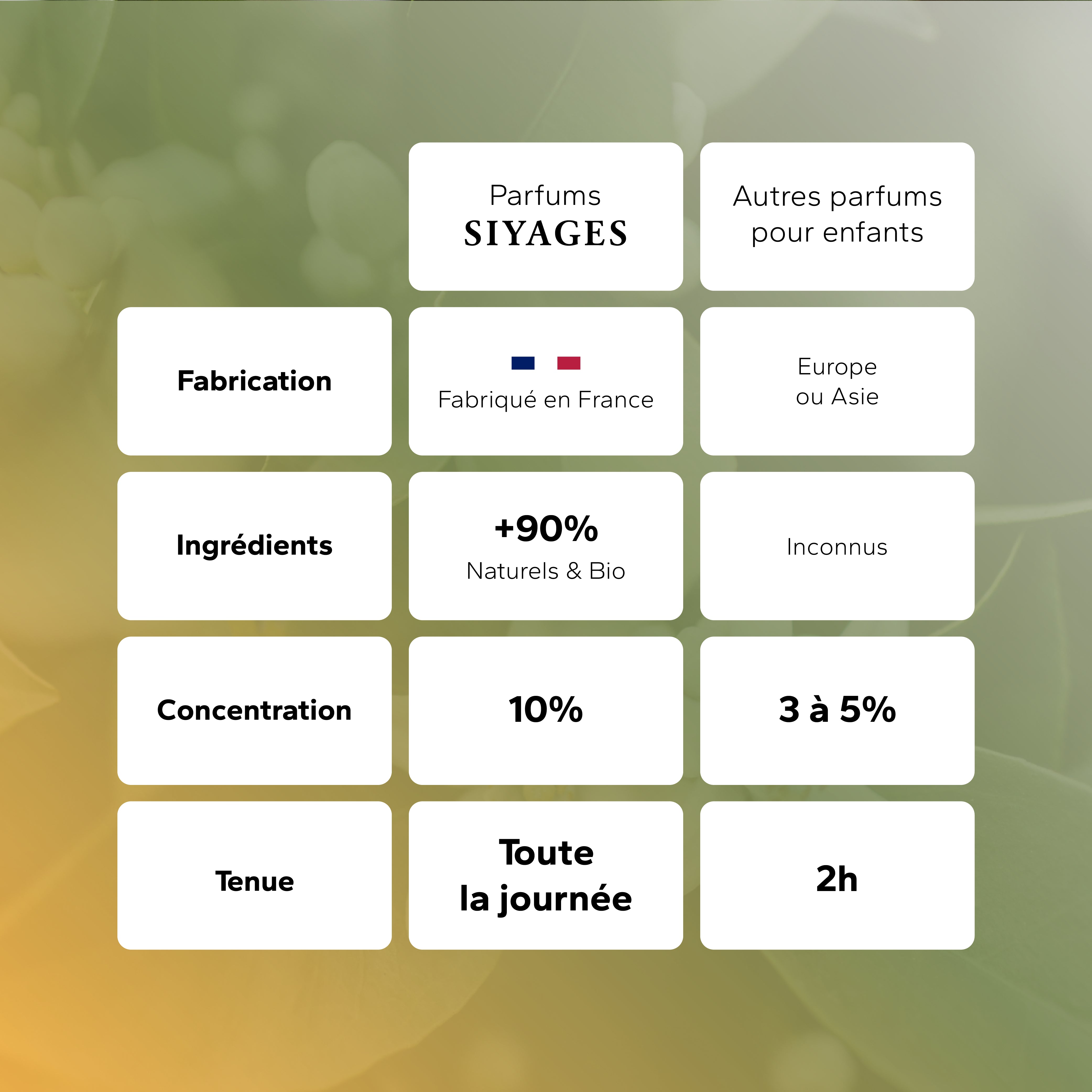 Iris Velours (ex Floral) GabaritIrisVelours-06_e9959318-ac8c-419c-b00e-8930574a31b8