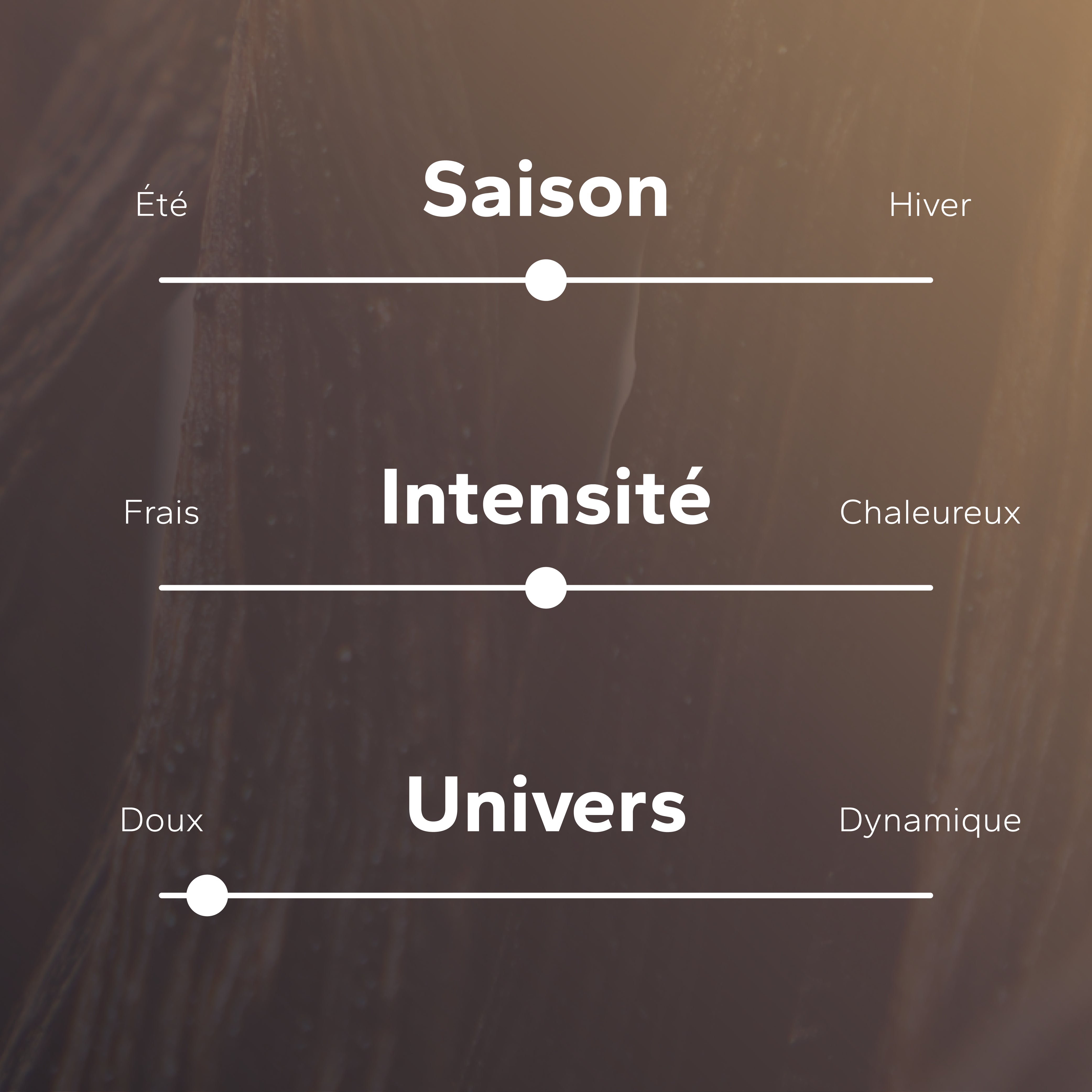 Muscs Blancs (ex Propre) GabaritMuscsBlancs-03_2e4119d1-c729-4ba1-8032-73240cbf996e