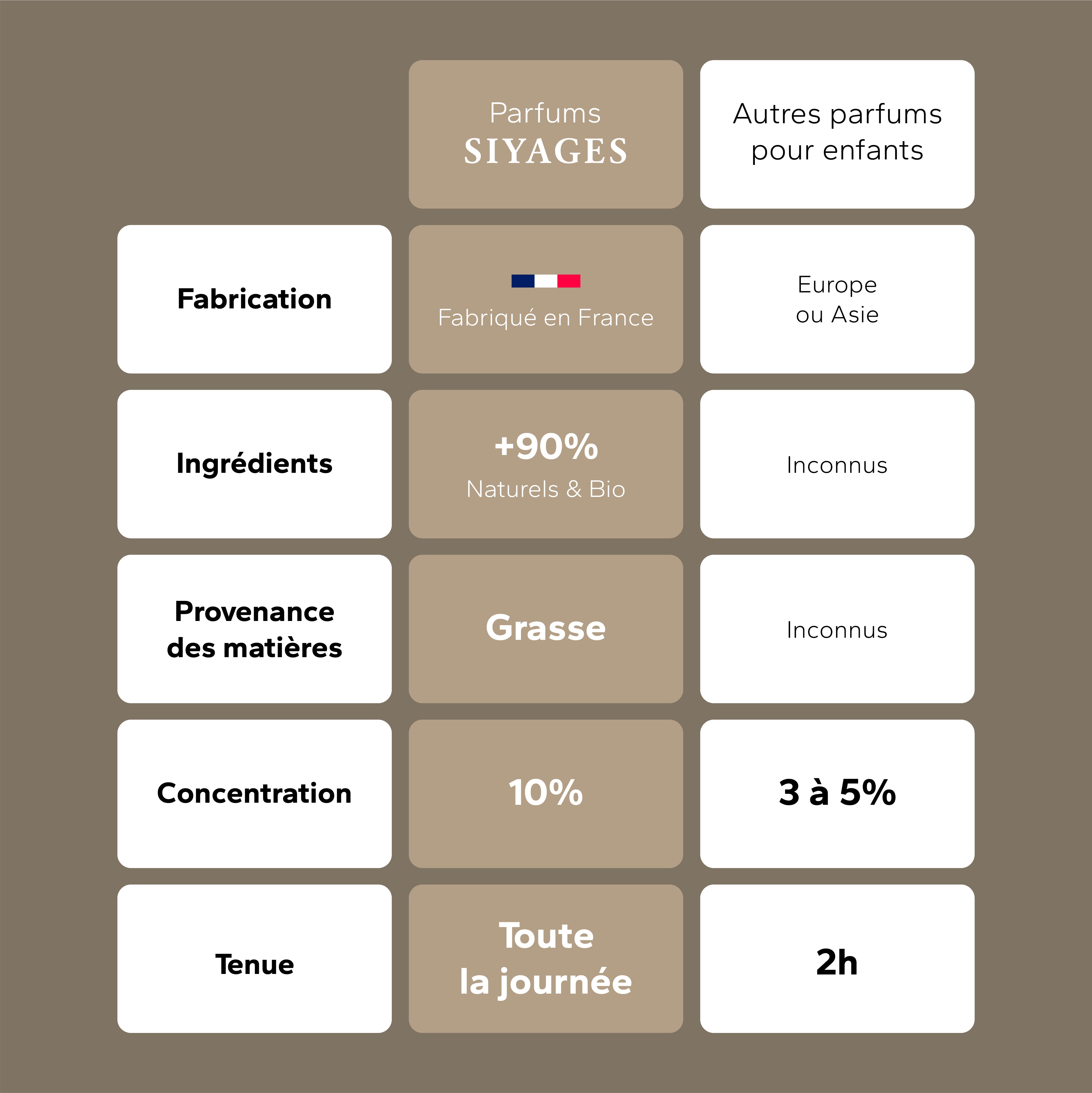 Muscs Blancs GabaritMuscsBlancs-06_b4e8b17e-efa2-45b3-aaac-fb4013598dab