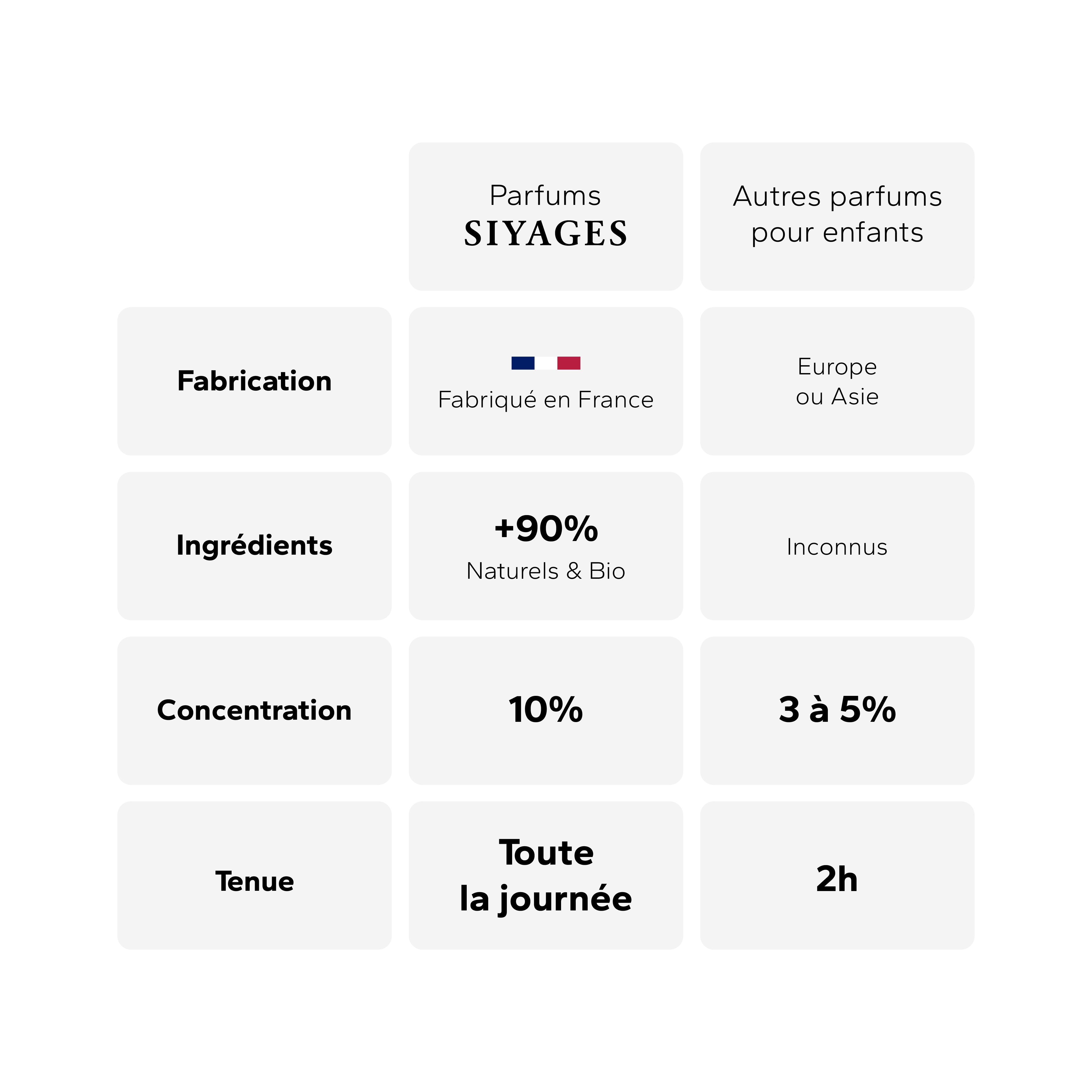 Coffret totebag Iris Velours GabaritTotebagIrisVelours-06