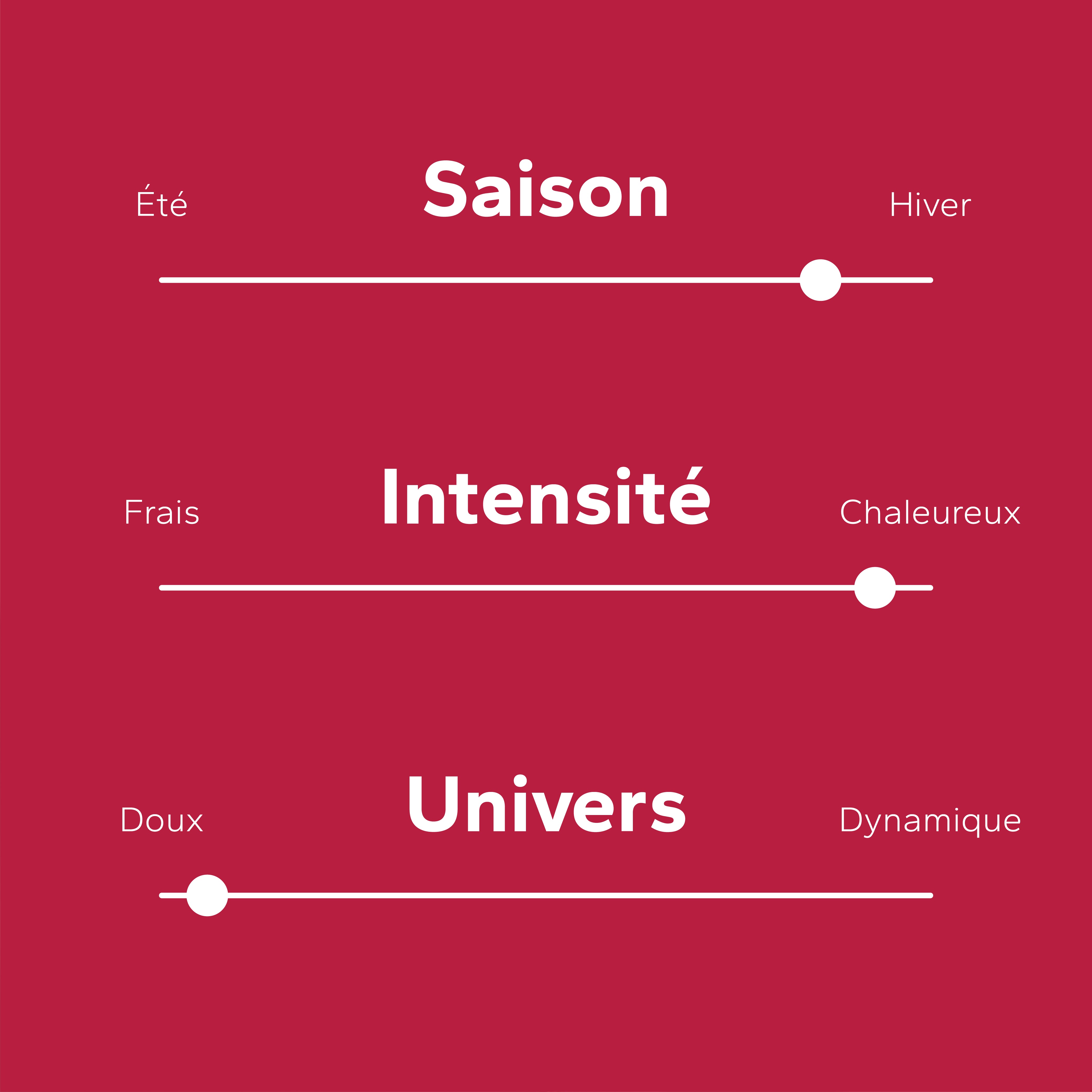 Vanille Rubis GabaritVanilleRubis-03_2937577d-b10b-4cc5-a3aa-68a0dab1d321