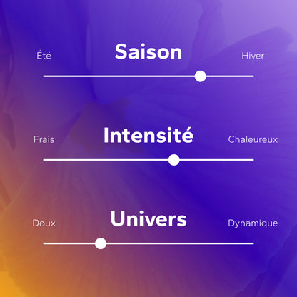 Iris Velours (ex Floral) GabaritIrisVelours-03_f84a8671-be79-4f04-b0e0-095d4c3641bf