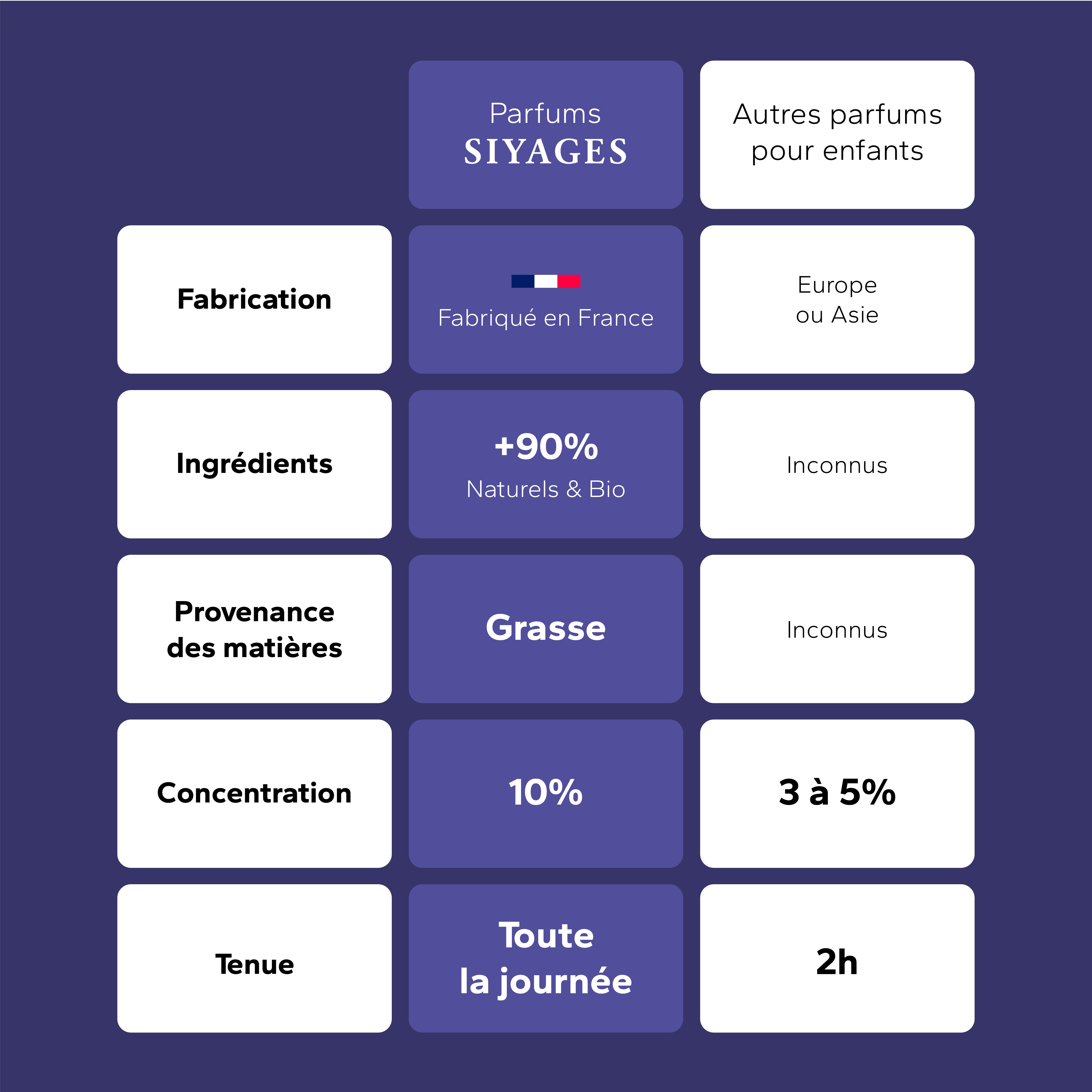 Iris Velours GabaritIrisVelours-06_be1f7d82-069d-464e-afc2-80b0ccd13c54