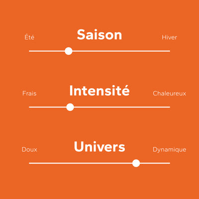 Mandarine Azur GabaritMandarineAzur-03_90bd3a52-1fa8-4f97-beea-8b10131904bf