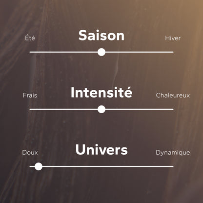 Muscs Blancs (ex Propre) GabaritMuscsBlancs-03_2e4119d1-c729-4ba1-8032-73240cbf996e