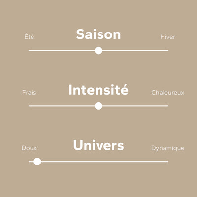 Muscs Blancs GabaritMuscsBlancs-03_c7aaf285-daef-4b79-a4a5-61b1583cfc7d