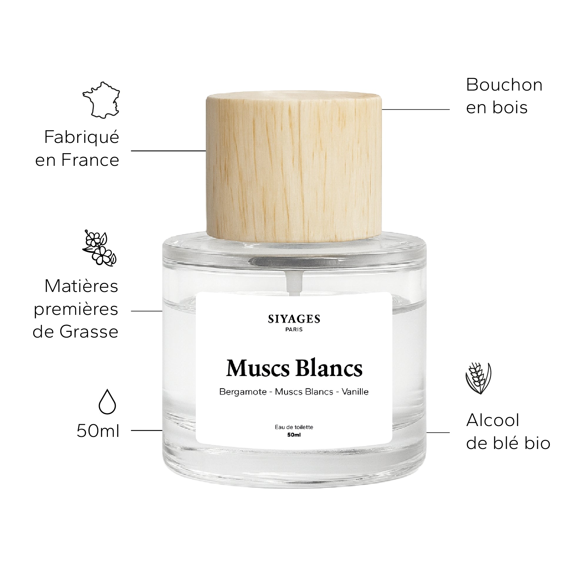 Muscs Blancs (ex Propre)