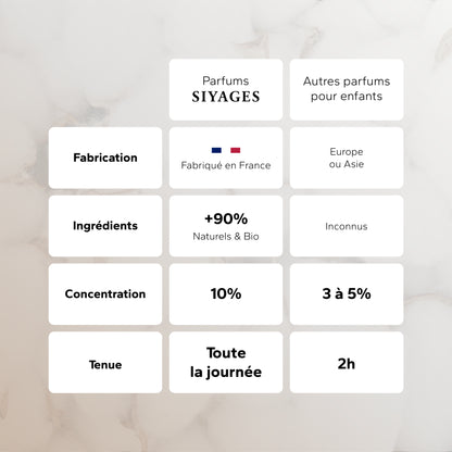 Muscs Blancs (ex Propre) GabaritMuscsBlancs-06_5a224ba6-0dae-4416-98f2-10ace386631a