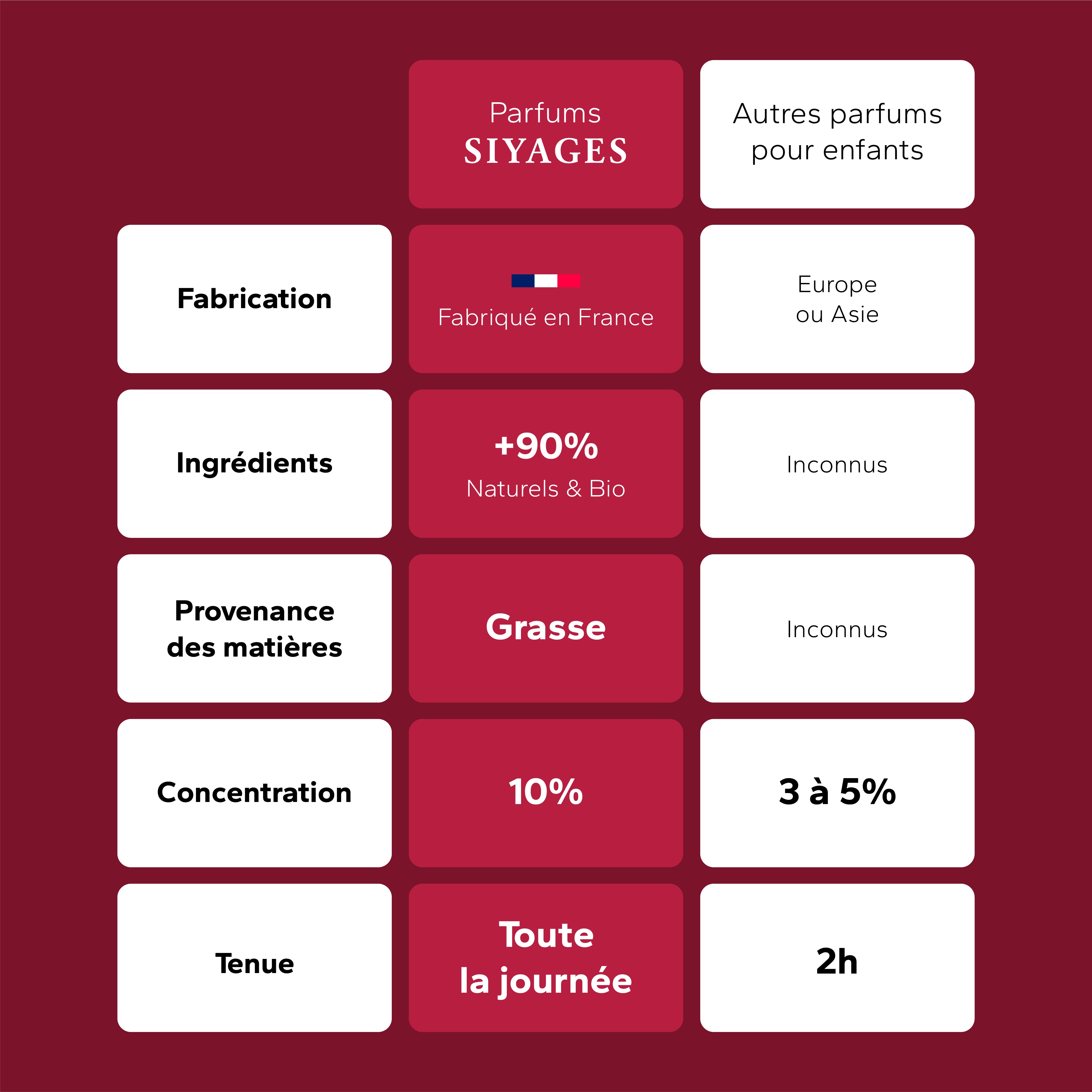 Vanille Rubis GabaritVanilleRubis-06_17f7948e-31f6-480e-8801-bf850b6f1486