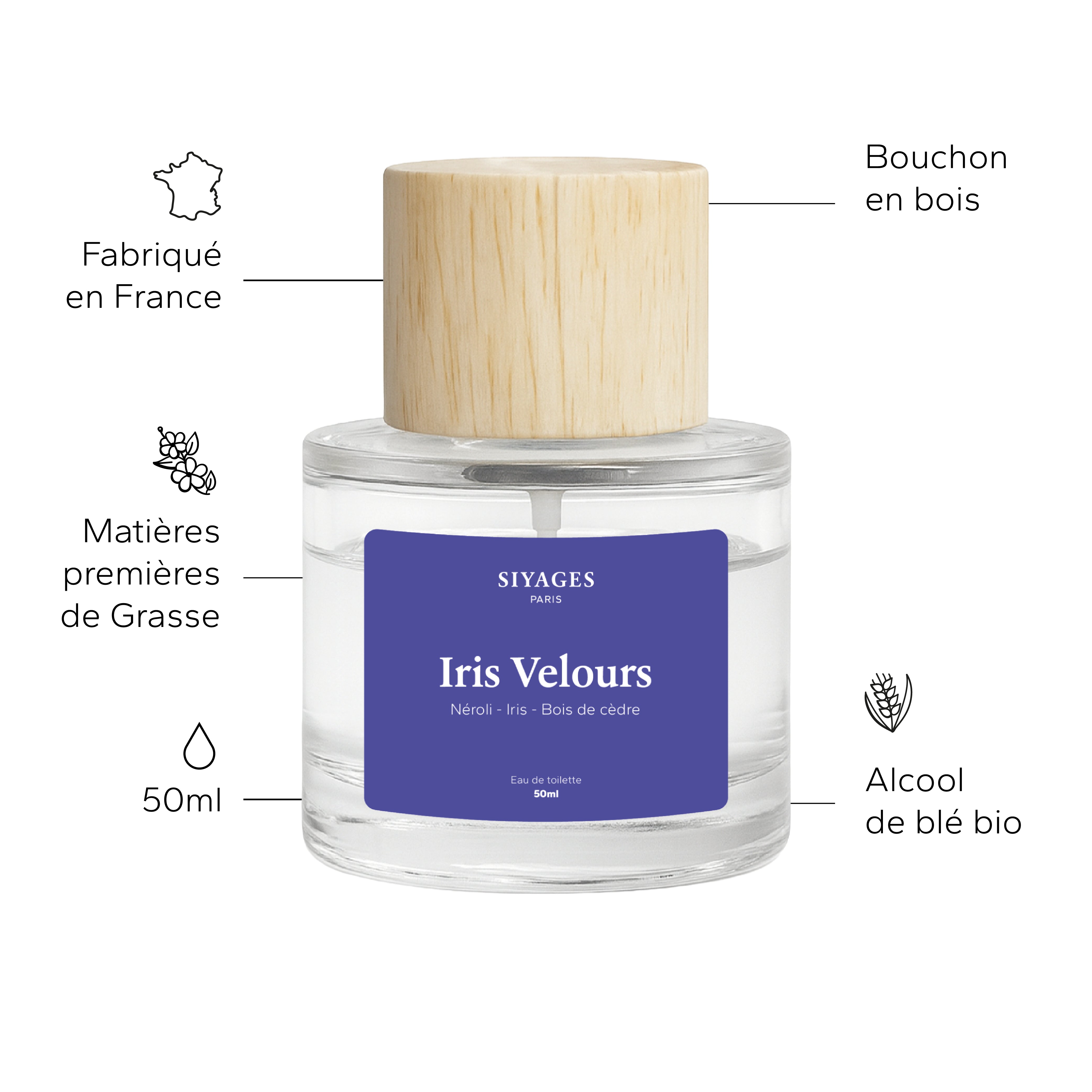 Coffret Voyages Iris Velours
